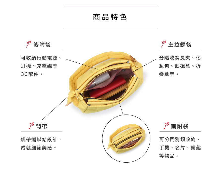 淺綠色肩背包 女性休閒 多隔層包包 輕量包包 防潑水包包 防水手提包 斜背包 斜肩包 側背包 Light air 白日夢多隔層肩背包 satana SLA0010-325薄荷綠 商品介紹 4