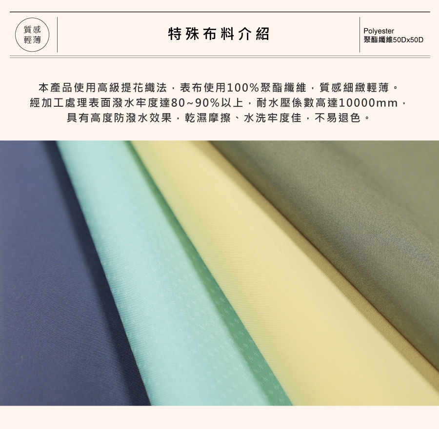 淺綠色肩背包 女性休閒 多隔層包包 輕量包包 防潑水包包 防水手提包 斜背包 斜肩包 側背包 Light air 白日夢多隔層肩背包 satana SLA0010-325薄荷綠 商品介紹 7