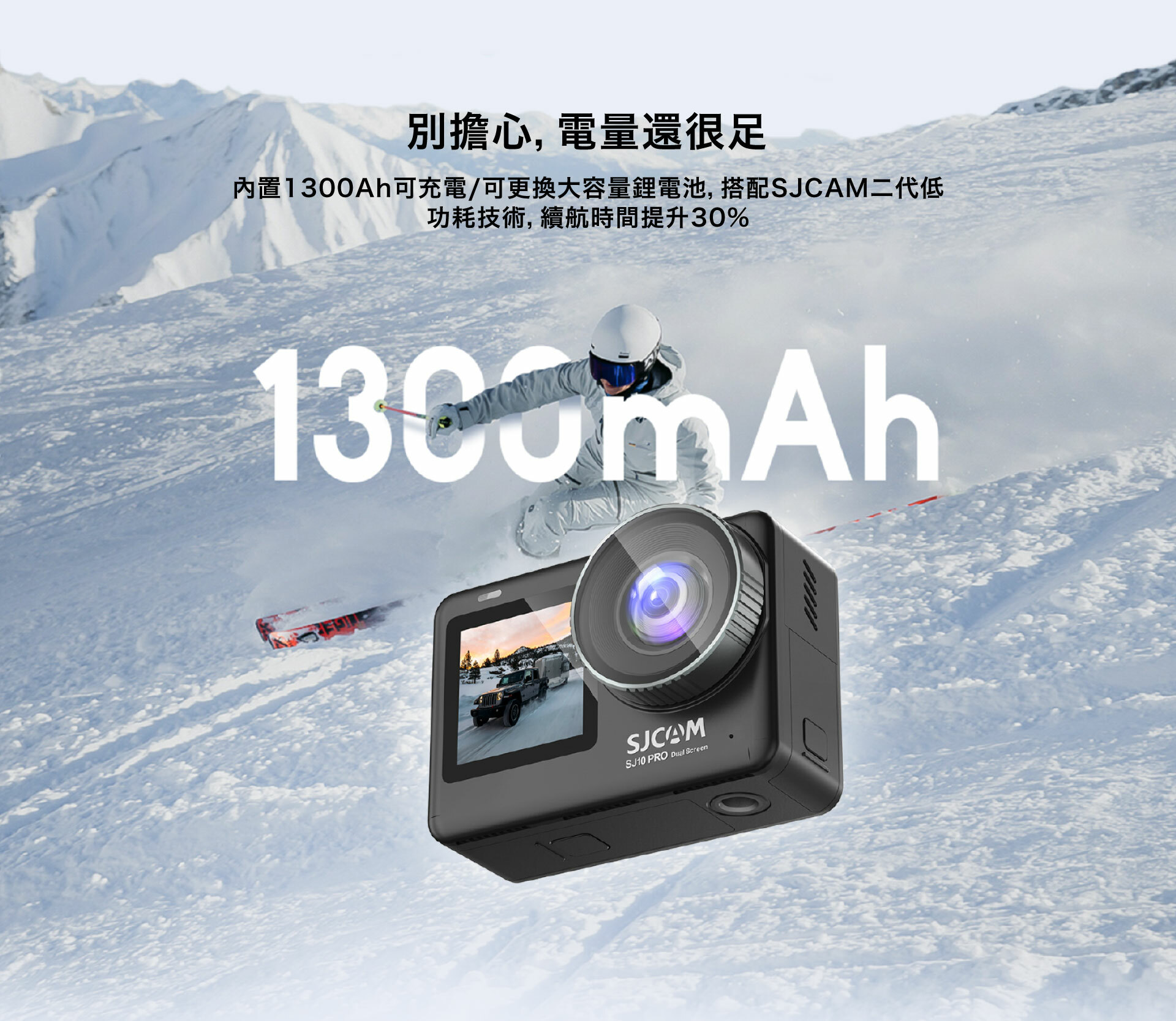 SJCAM SJ10PRO デュアルスクリーン アクションカメラ 二画面 30M防水