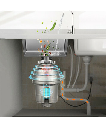 威士汀 White-Westinghouse  WXCB75GFCWA‧排水口式‧廚餘處理器‧香港行貨,原廠1年保養‧