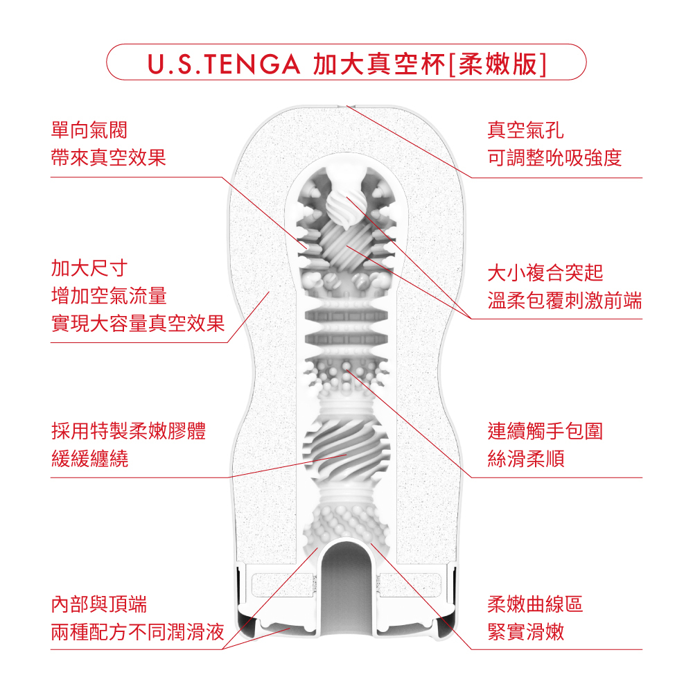 U.S.TENGA ORIGINAL VACUUM CUP SOFT