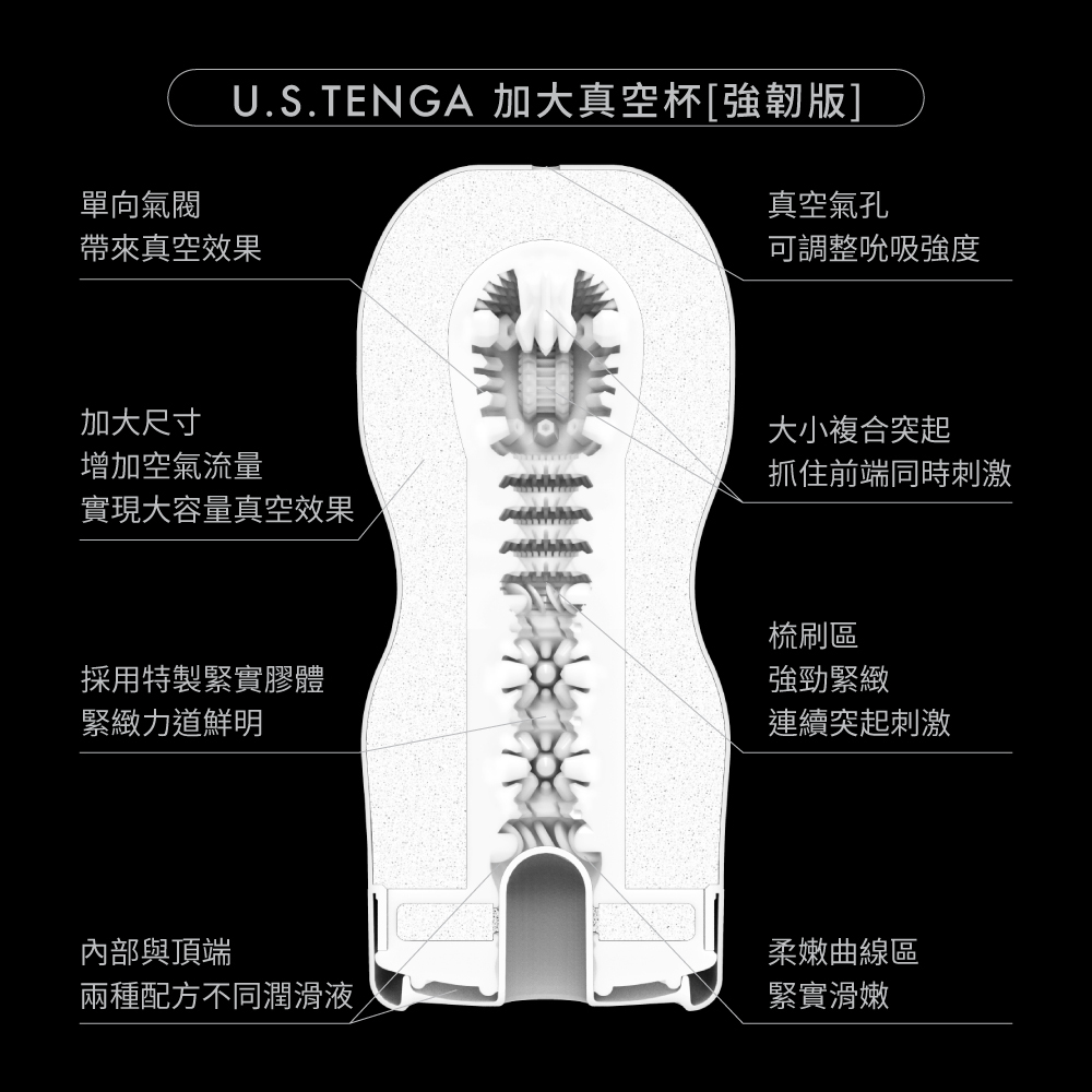 U.S.TENGA ORIGINAL VACUUM CUP HARD