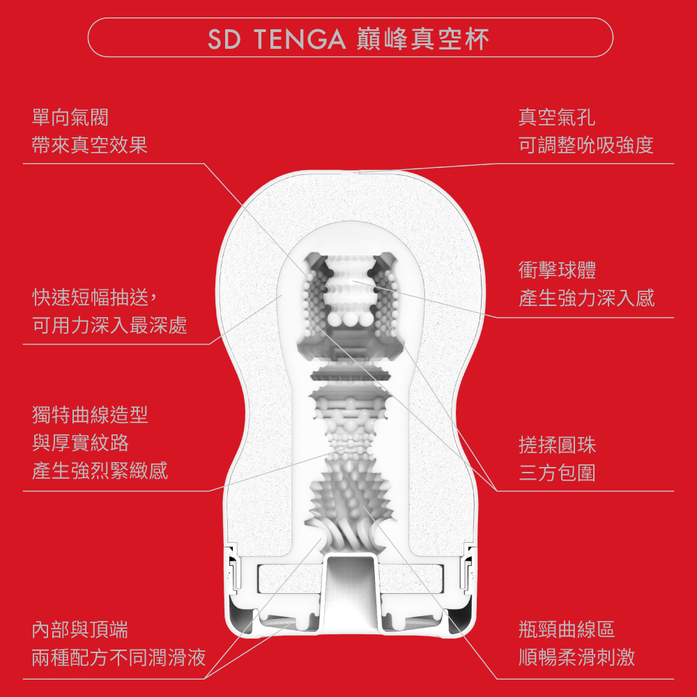 SD TENGA ORIGINAL VACUUM CUP