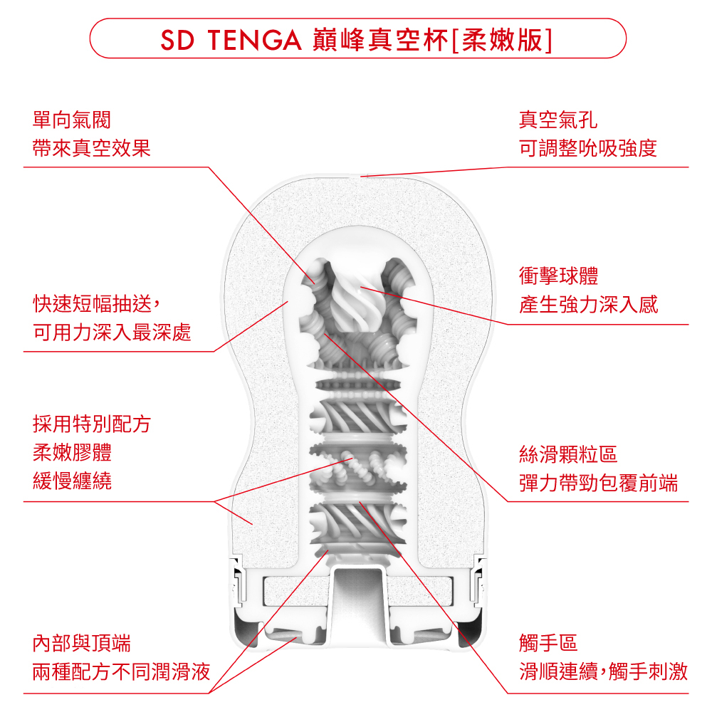 SD TENGA ORIGINAL VACUUM CUP SOFT