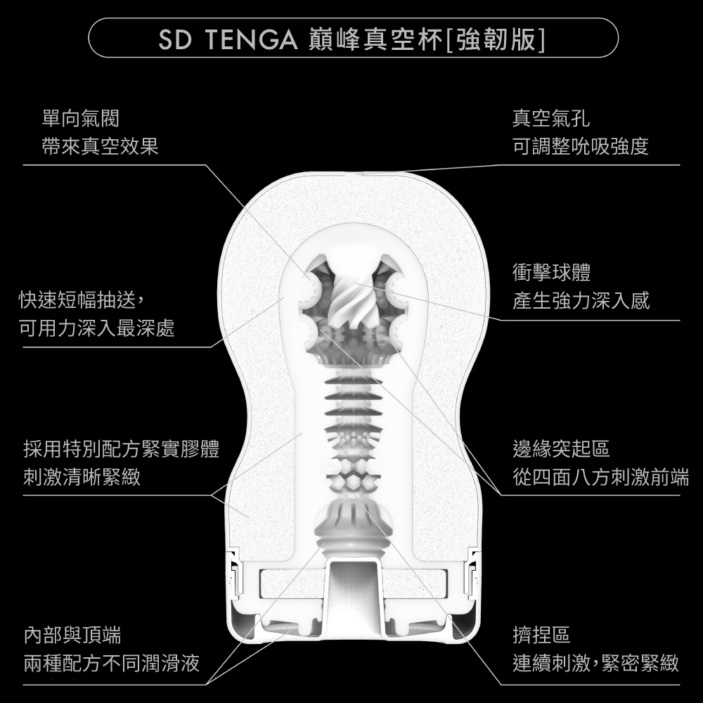 SD TENGA ORIGINAL VACUUM CUP HARD