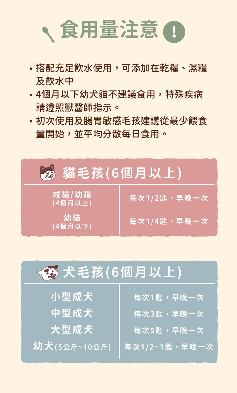 Blue Bay 倍力® 優泌力泌尿保健粉 60g (貓狗適用)