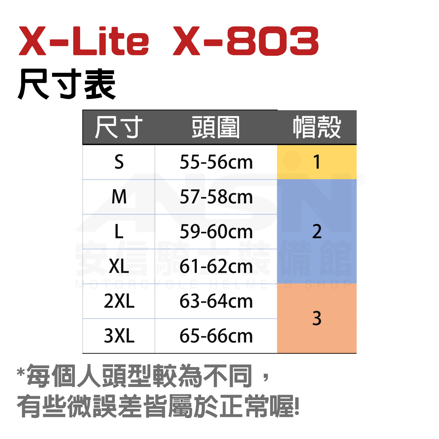 安信騎士|Nolan 安全帽X-Lite X-803 RS 碳纖維Golden Edition 限定