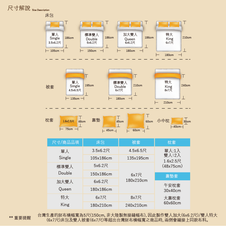 寢具尺寸表