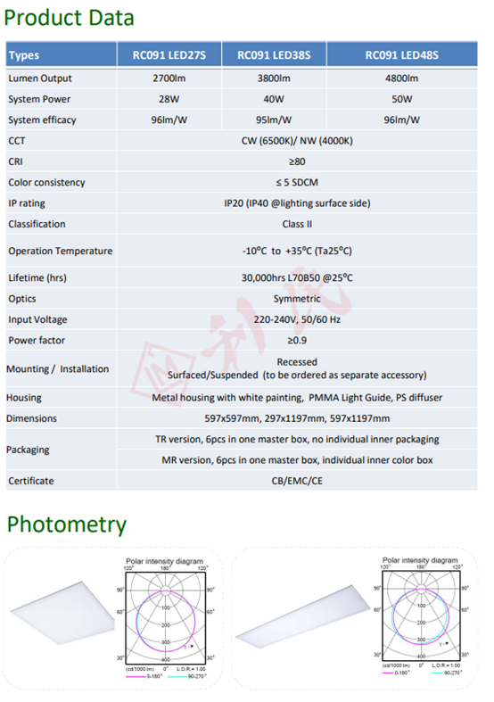 Philips RC091V LED 42W 平板燈盤 (2X2尺盤) (597x597mm)
