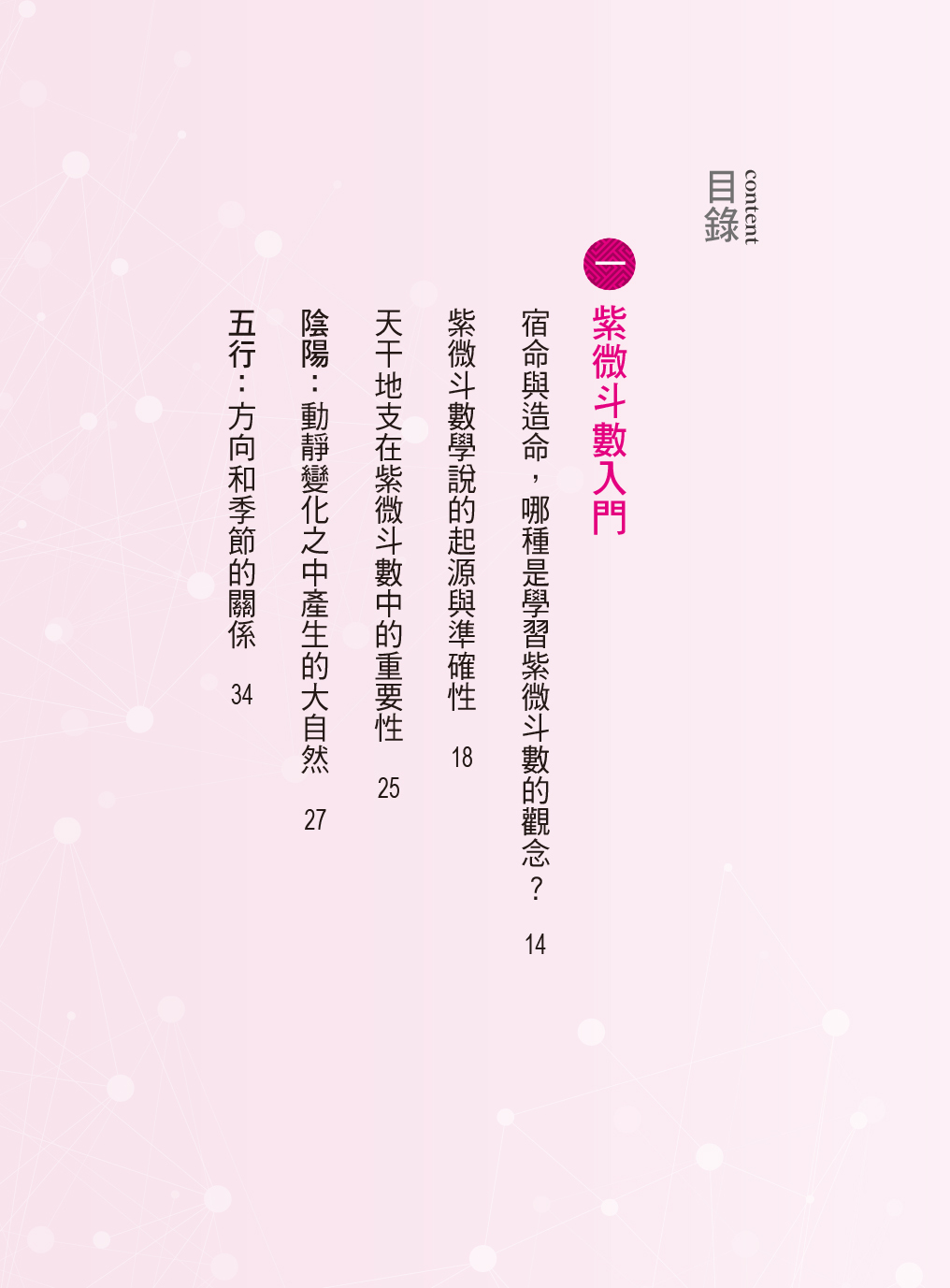 //福利品//開運館15：紫微斗數一點通