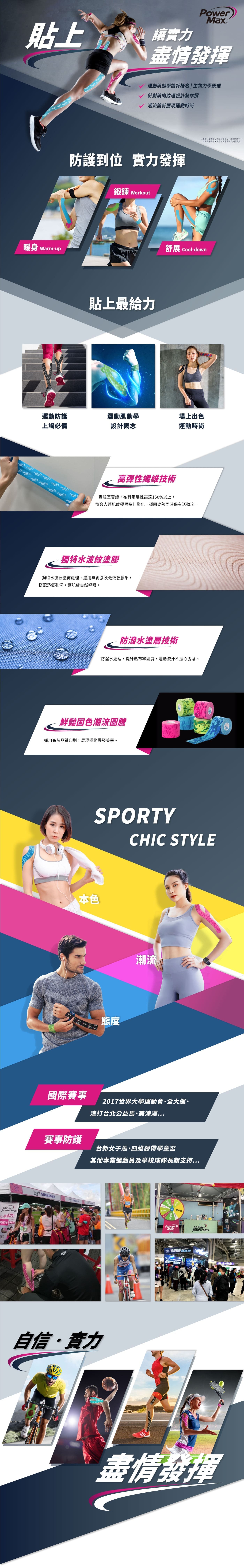 Power Max 運動肌貼系列產品介紹