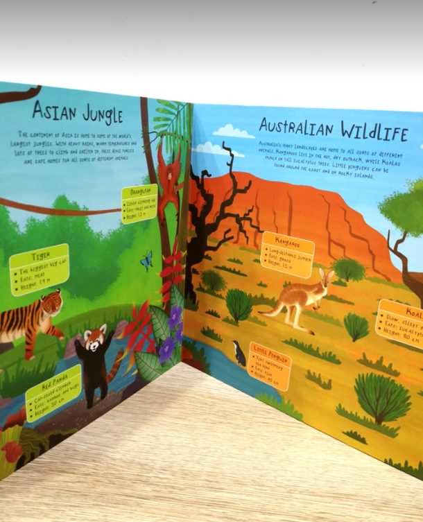 cs Are You Taller Than A Tiger?