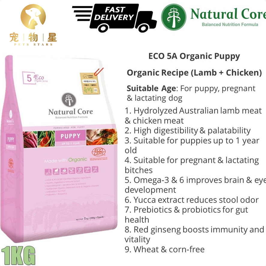 Nature core 2024 dog food