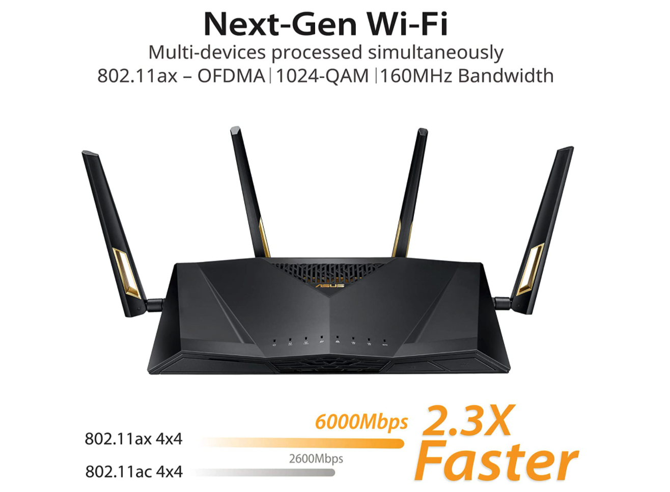 ASUS 華碩RT-AX88U 6000 雙頻WiFi 6 (802.11ax) 電競無線路由器 