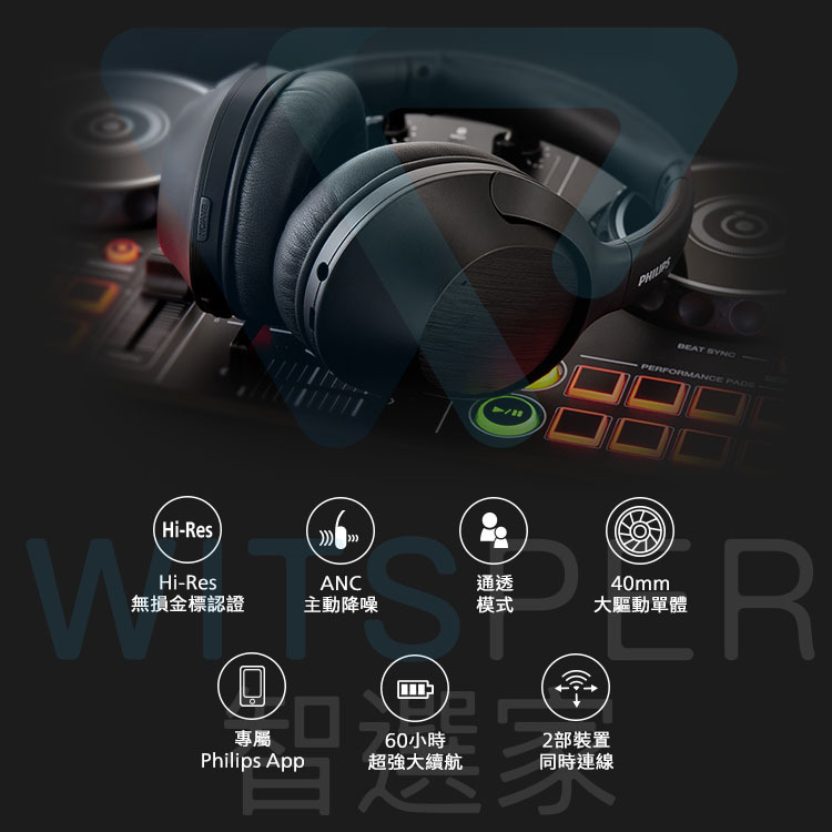 降噪藍牙耳罩式耳機