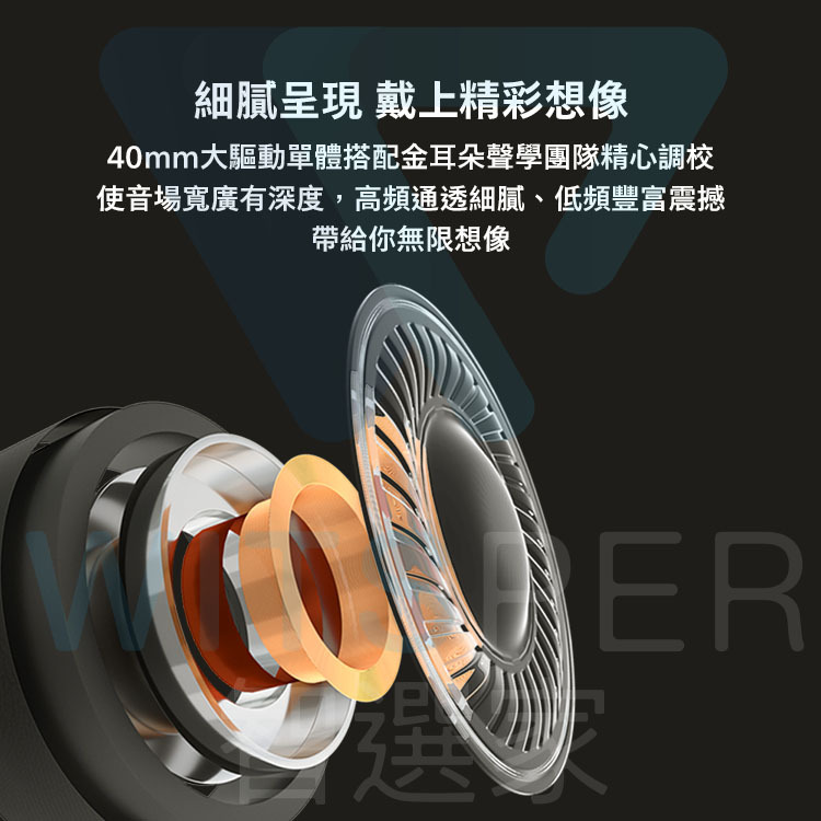 降噪藍牙耳罩式耳機