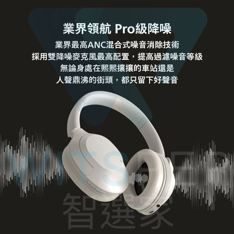降噪藍牙耳罩式耳機