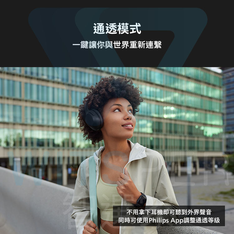 降噪藍牙耳罩式耳機
