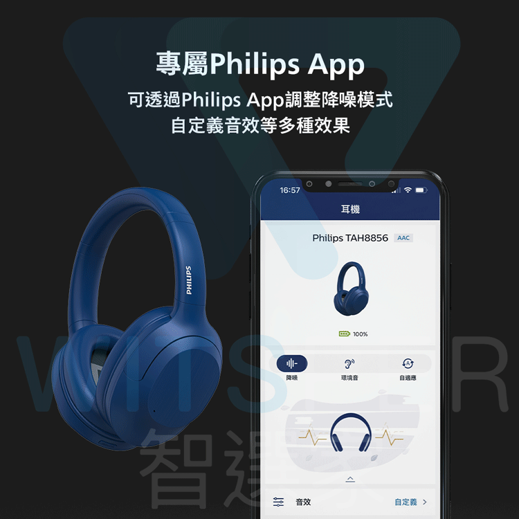 降噪藍牙耳罩式耳機
