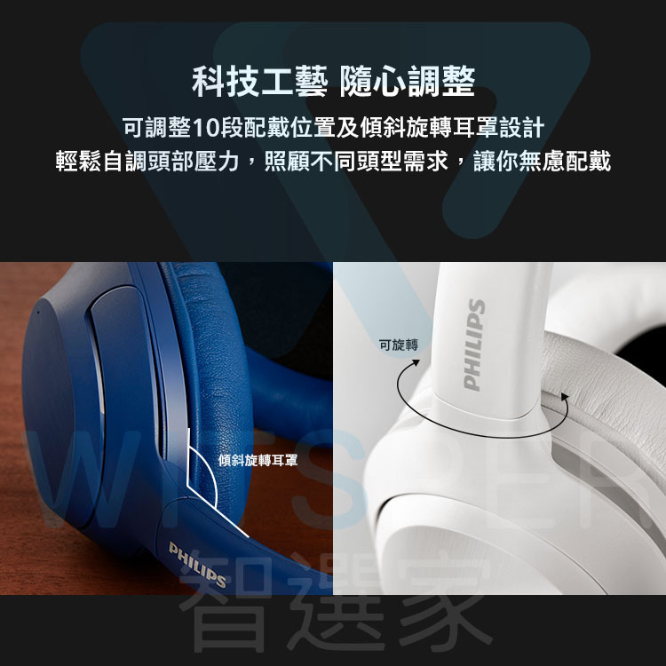 降噪藍牙耳罩式耳機