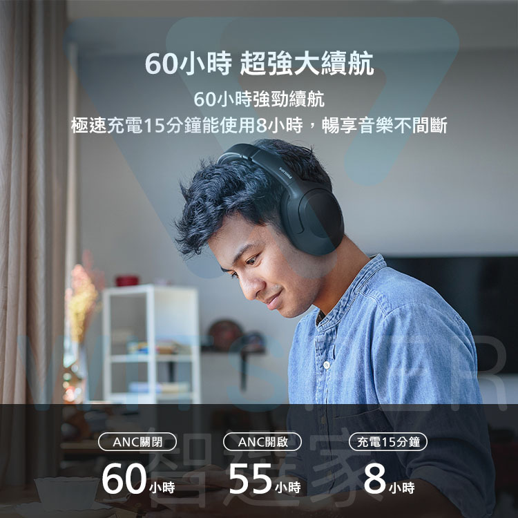 降噪藍牙耳罩式耳機