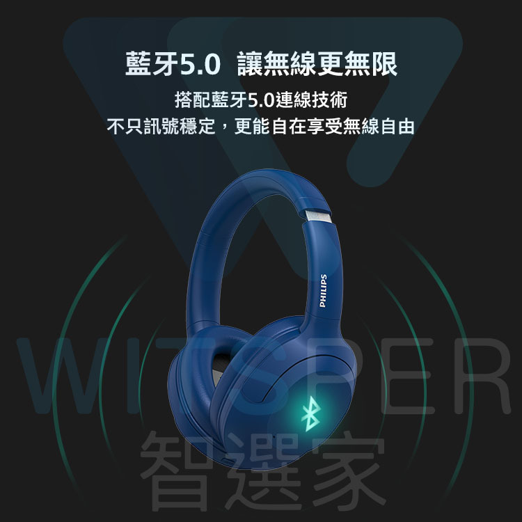 降噪藍牙耳罩式耳機