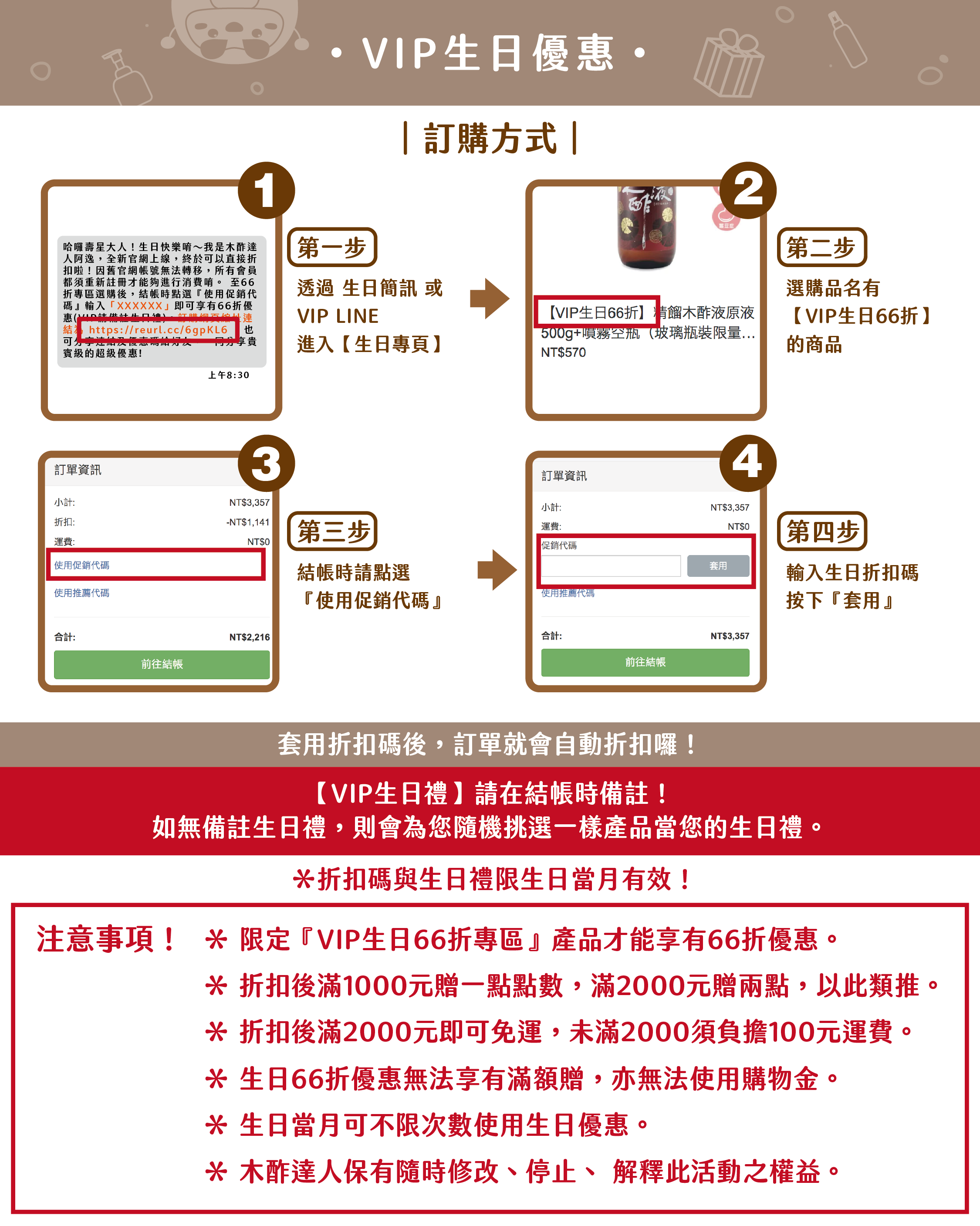 VIP生日66折優惠說明