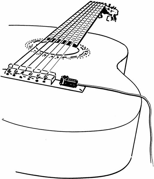 AKG AKG C411L 微型貼片震動式拾音器 第 4 張圖片｜三峽弦樂器