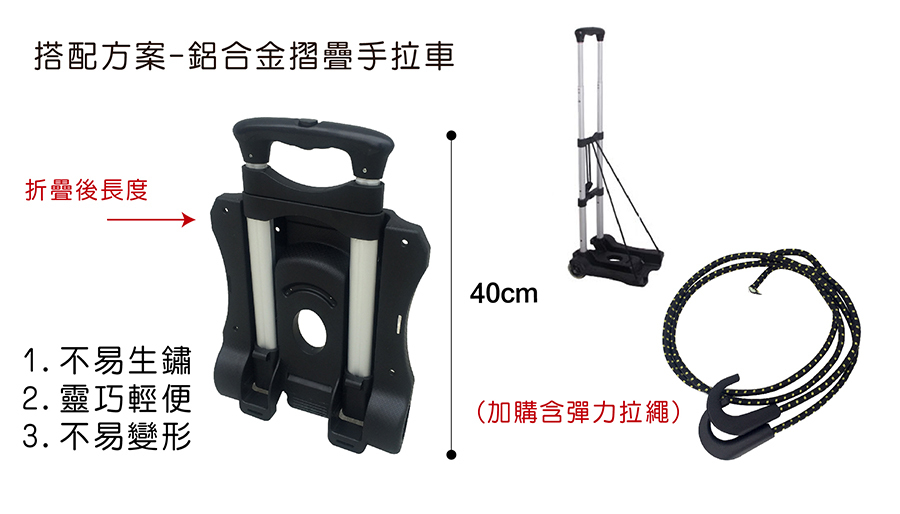 貓咪曬月亮悠活旅行包(材料包)