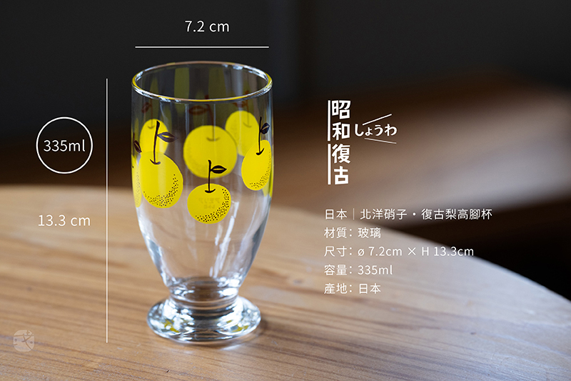昭和 明るい文化生活に硝子製品 TOHO GLASS TOKYO 廣田硝子 昭和モダン珈琲 BYRON 珈琲グラス クリア モール 250ml