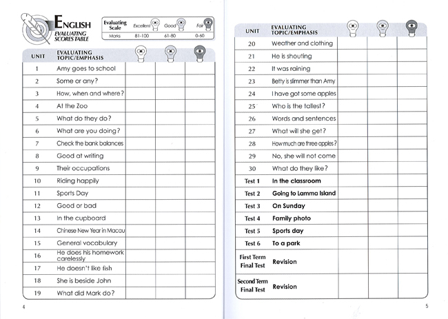 全方位提升英文補充練習  4年級