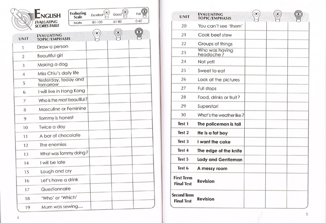 全方位提升英文補充練習 5年級