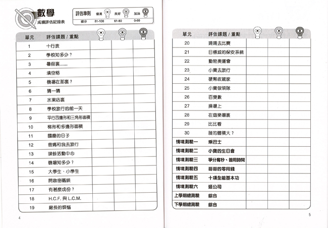 全方位提升數學補充練習  5年級