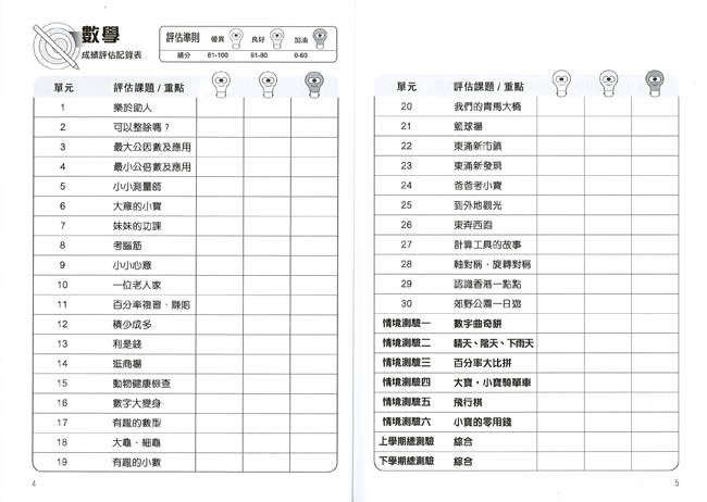 全方位提升數學補充練習  6年級