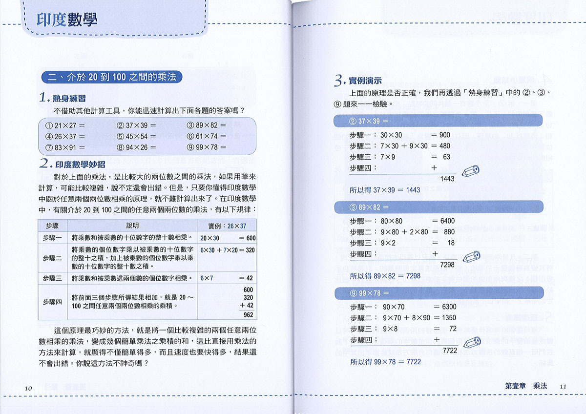 神奇的印度數學