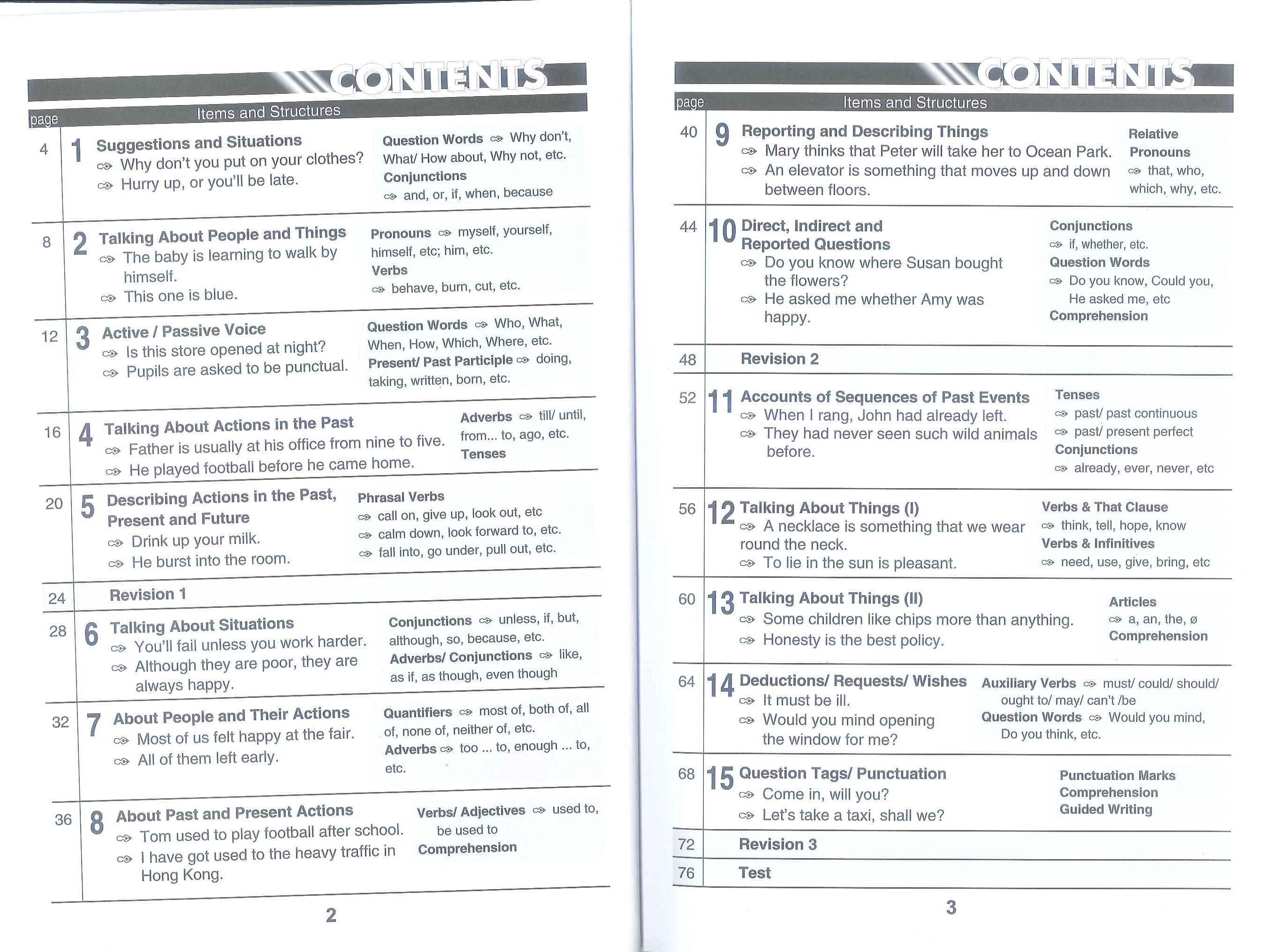 小學英文強化練習 6B