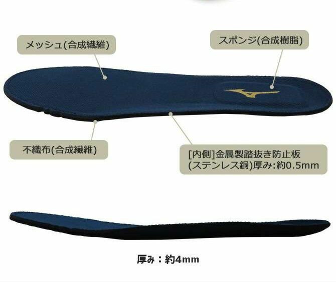 日本直送 Mizuno 0.5mm 鋼板 防刺穿 防釘 安全鞋墊 多碼 JIS T8101 防踩踏性能 22.5-29(26.5-28有現貨)
