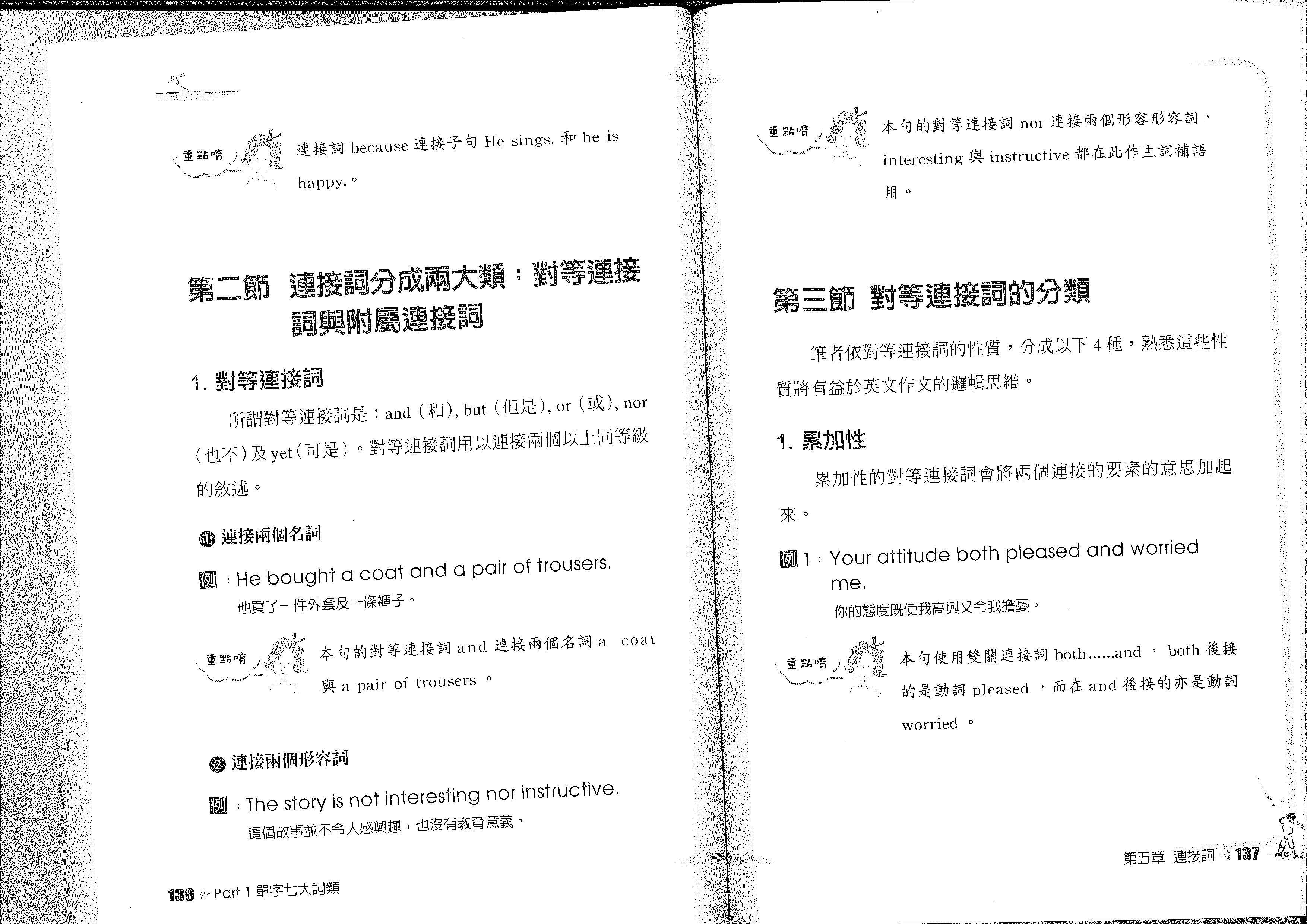 全能小學英文基本文法