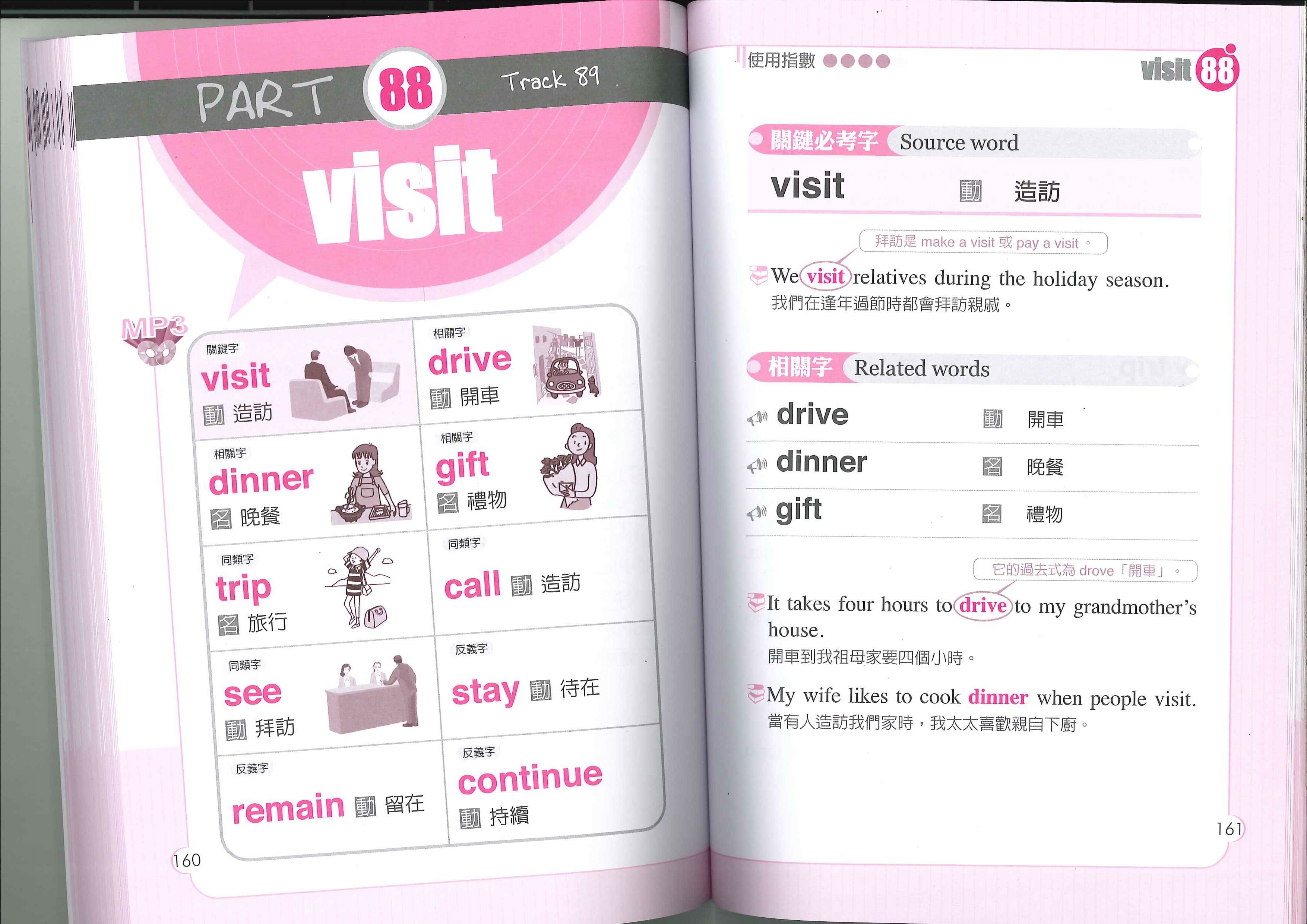 全能小學英文字彙記憶法