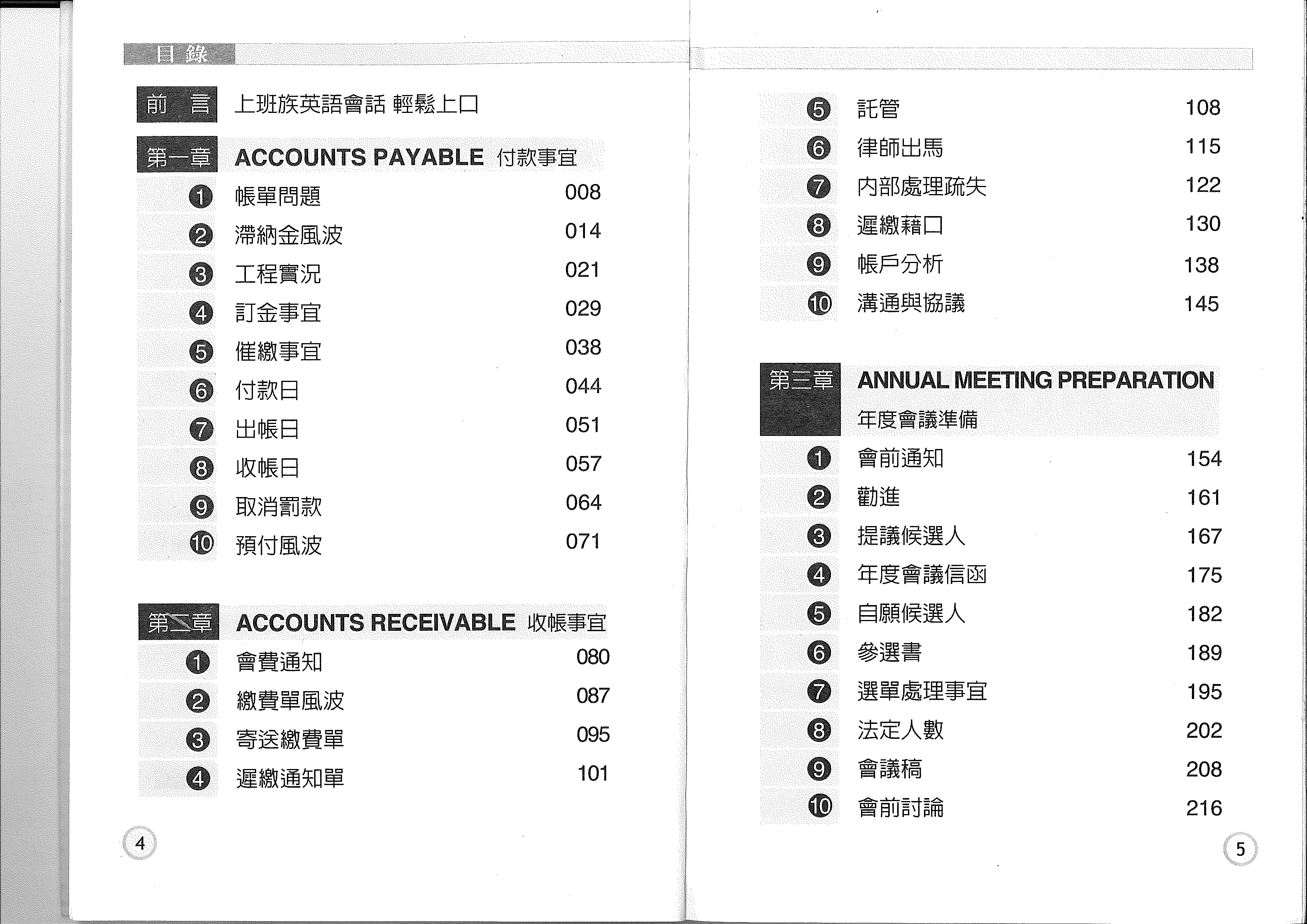 上班族英語會話