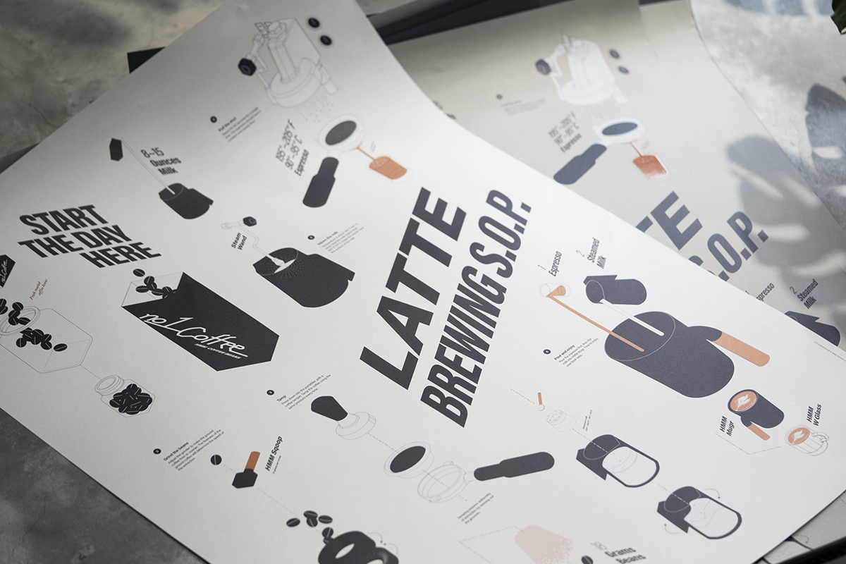 HMM義式拿鐵海報,韓系海報,咖啡海報,居家海報