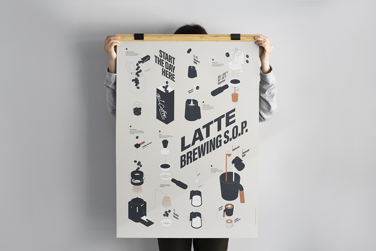 HMM義式拿鐵海報,韓系海報,咖啡海報,居家海報