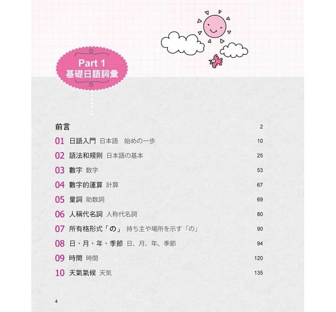 MIND MAP JAPANESE 全圖解40小時學會日本人超愛用的生活單字句型