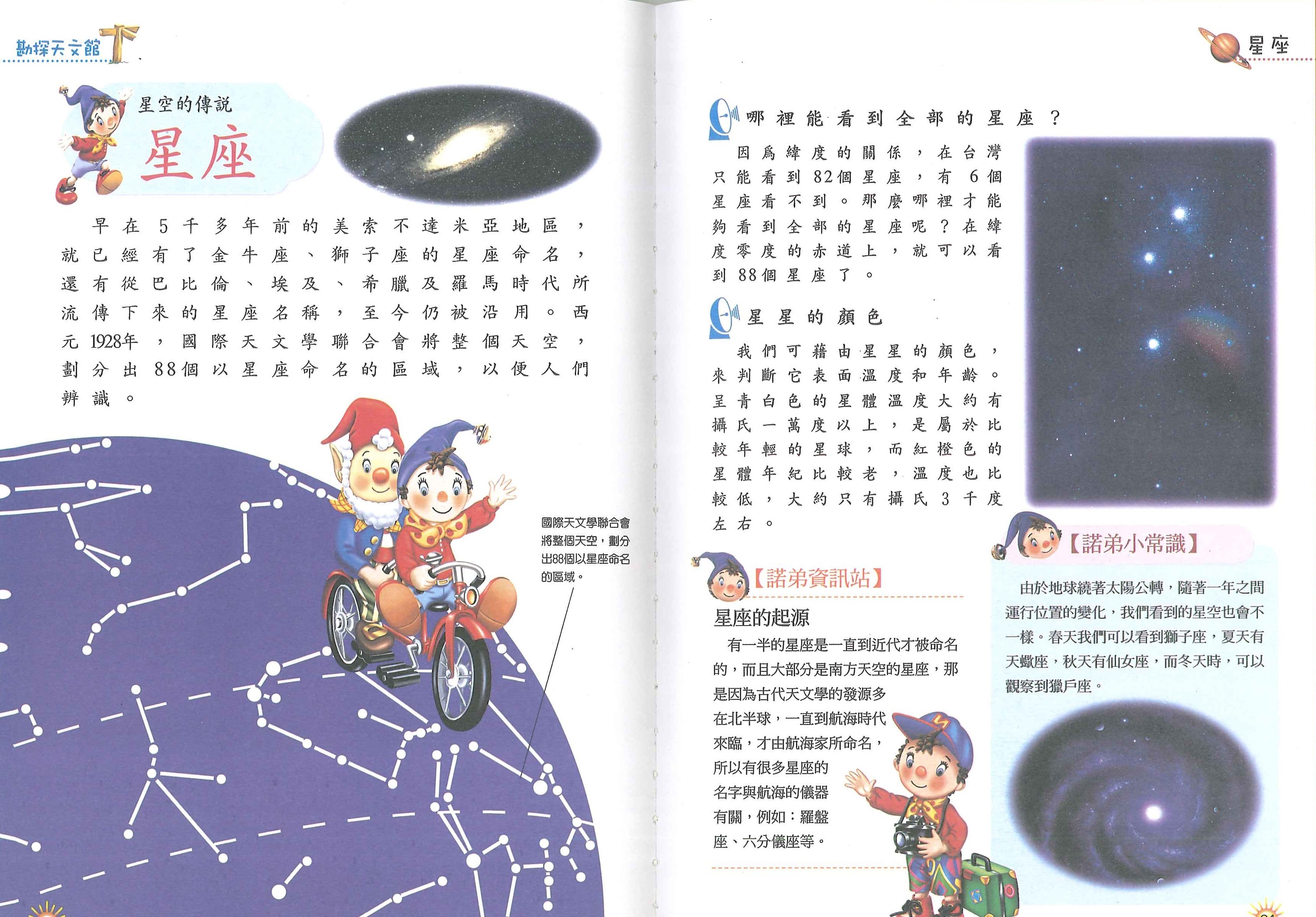 NODDY勘探天文館