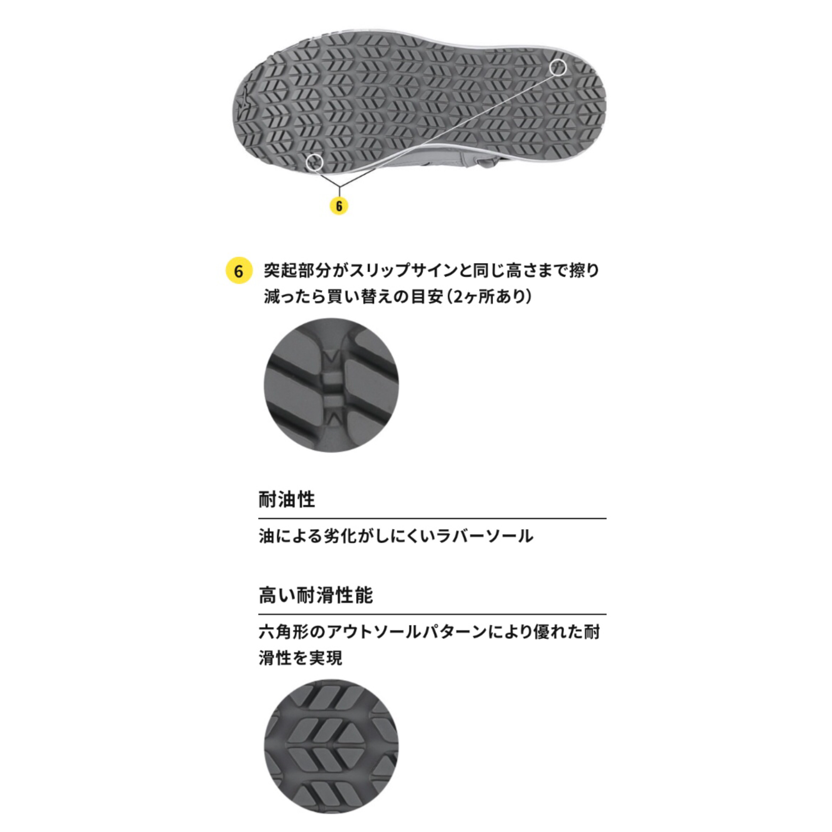 日本直送 Mizuno Almighty Zw43h F1ga03 Jsaa A級認證安全鞋