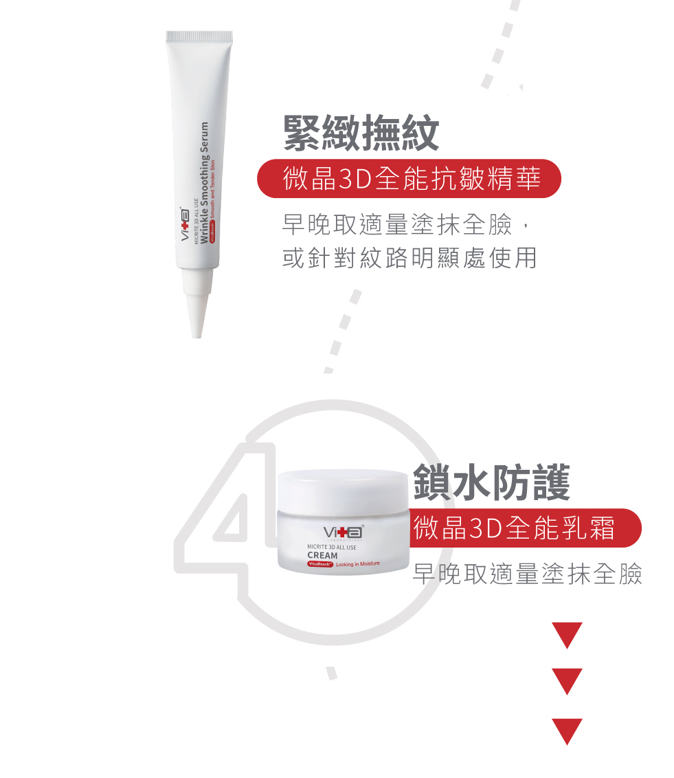 antiwrinkle serum 薇佳微晶3D全能抗皺精華 使用步驟 洗顏霜 化妝水 抗皺精華 乳霜