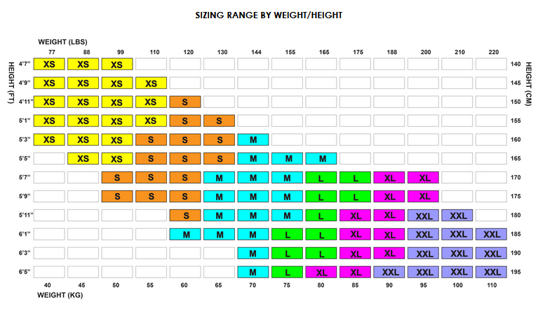 Zoot WAIKOLOA 6inch Trishort Women