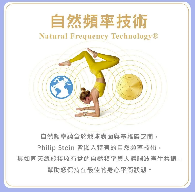 Philip Stein睡眠手環原理：研究核心與理念介紹：自然頻率技術 