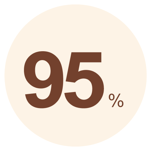 黑巧克力95%-icon