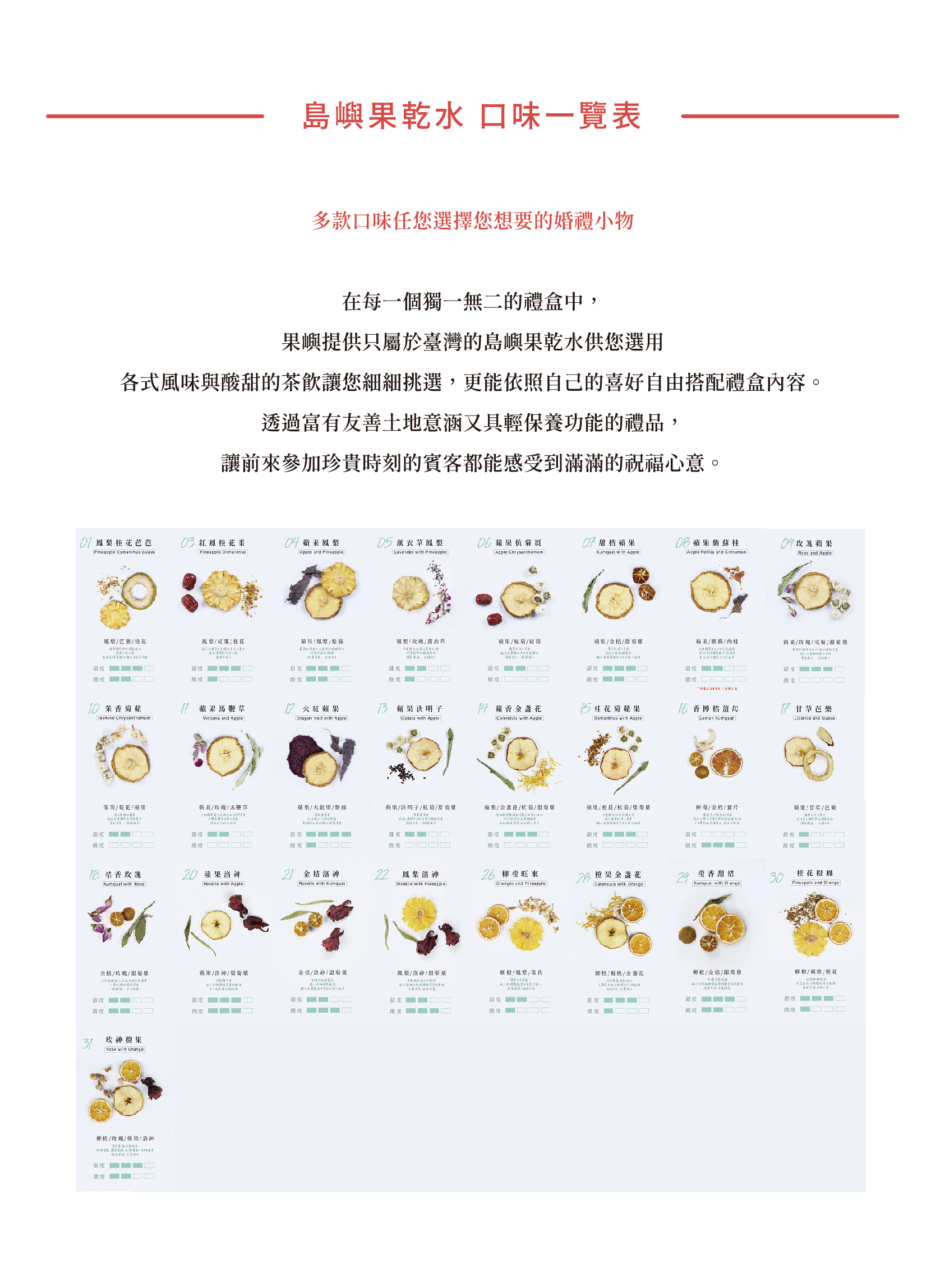 多款口味任您選擇您想要的婚禮小物  在每一個獨一無二的禮盒中， 果嶼提供只屬於臺灣的島嶼果乾水供您選用 各式風味與酸甜的茶飲讓您細細挑選，更能依照自己的喜好自由搭配禮盒內容。